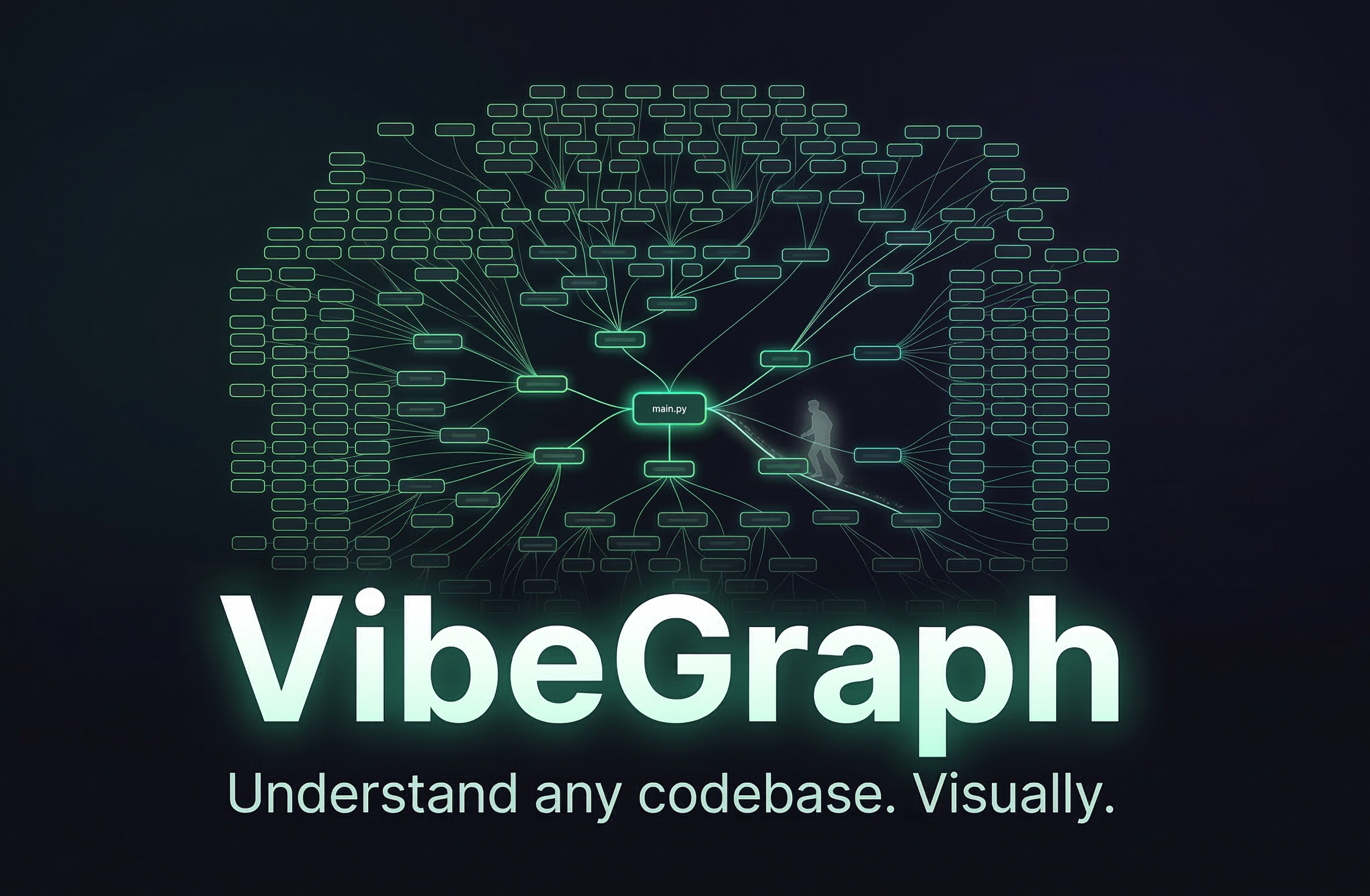 VibeGraph