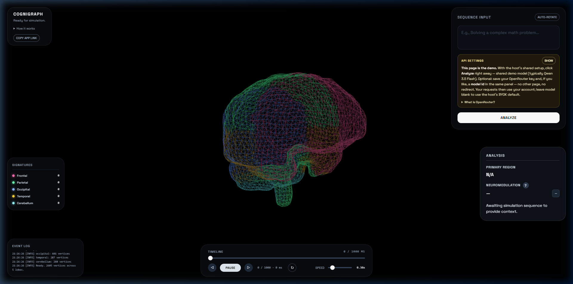 3D Brain Visualization